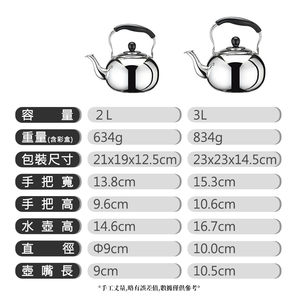Miyaco 米雅可｜304不鏽鋼 圓形琴音茶壺 水壺 開水壺