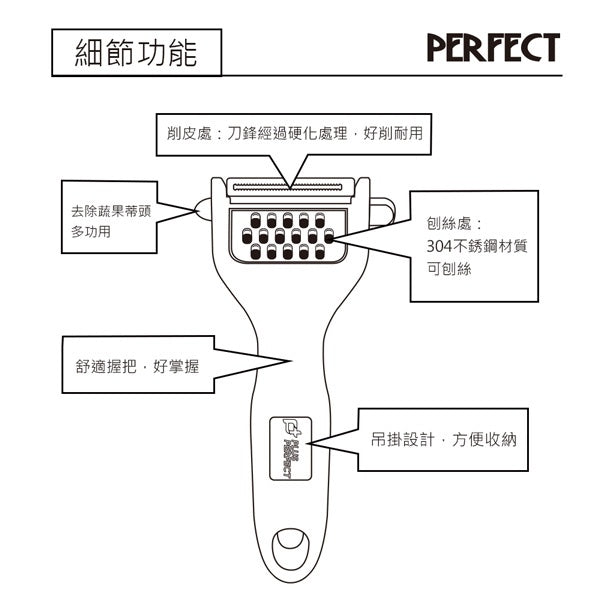 Le idea 樂德兒│PERFECT 理想牌 晶鑽 削皮刀 刨刀 多功能 水果削皮刀 削皮 去皮 削絲 刨皮