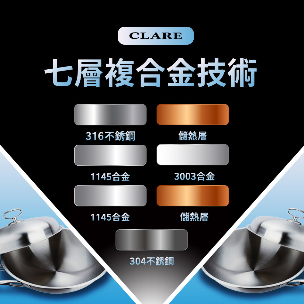 Le idea│CLARE 316 stainless steel seven-layer composite gold wok with lid