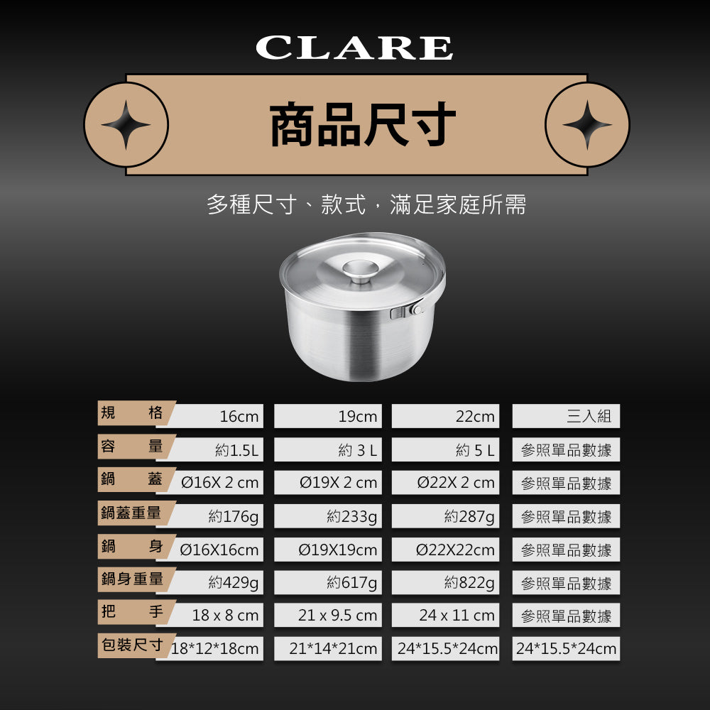 Le idea 樂德兒│CLARE 白金鋼 316不鏽鋼 可提式調理鍋三入組 湯鍋 內鍋 露營鍋