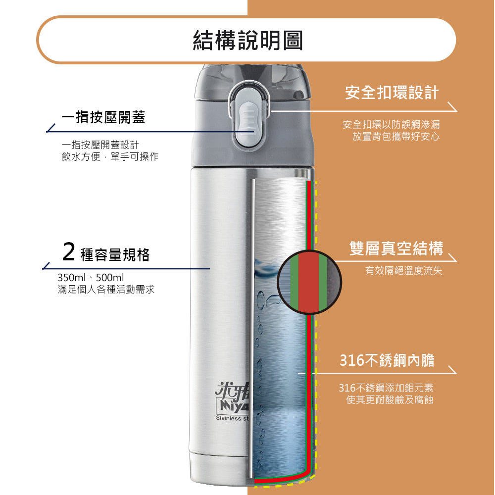 Le idea 樂德兒│Miyaco 米雅可 經典 316不銹鋼 彈跳真空 保溫瓶 一鍵開蓋保溫杯