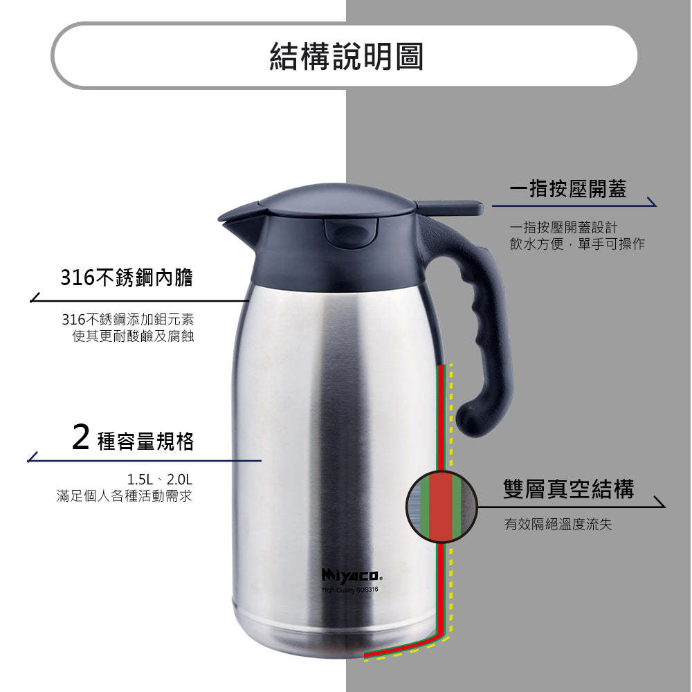 Miyaco 米雅可｜經典 316不鏽鋼 按壓式 真空保溫壺 提倒式熱水瓶