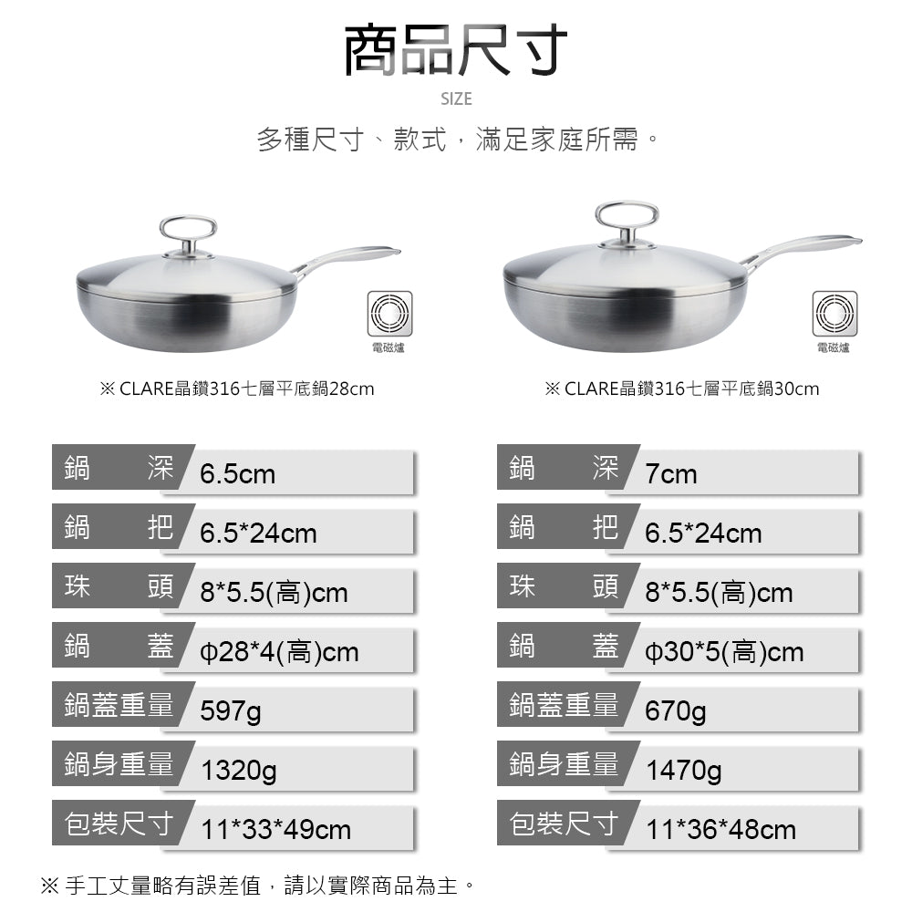 Le idea 樂德兒│CLARE 晶鑽 316不鏽鋼 七層 複合金 平底鍋 附蓋