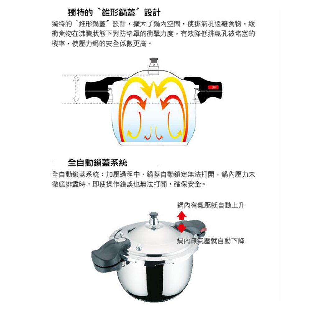 Le idea 樂德兒│Miyaco 米雅可 304不銹鋼 6+1安全 壓力鍋 高湯鍋