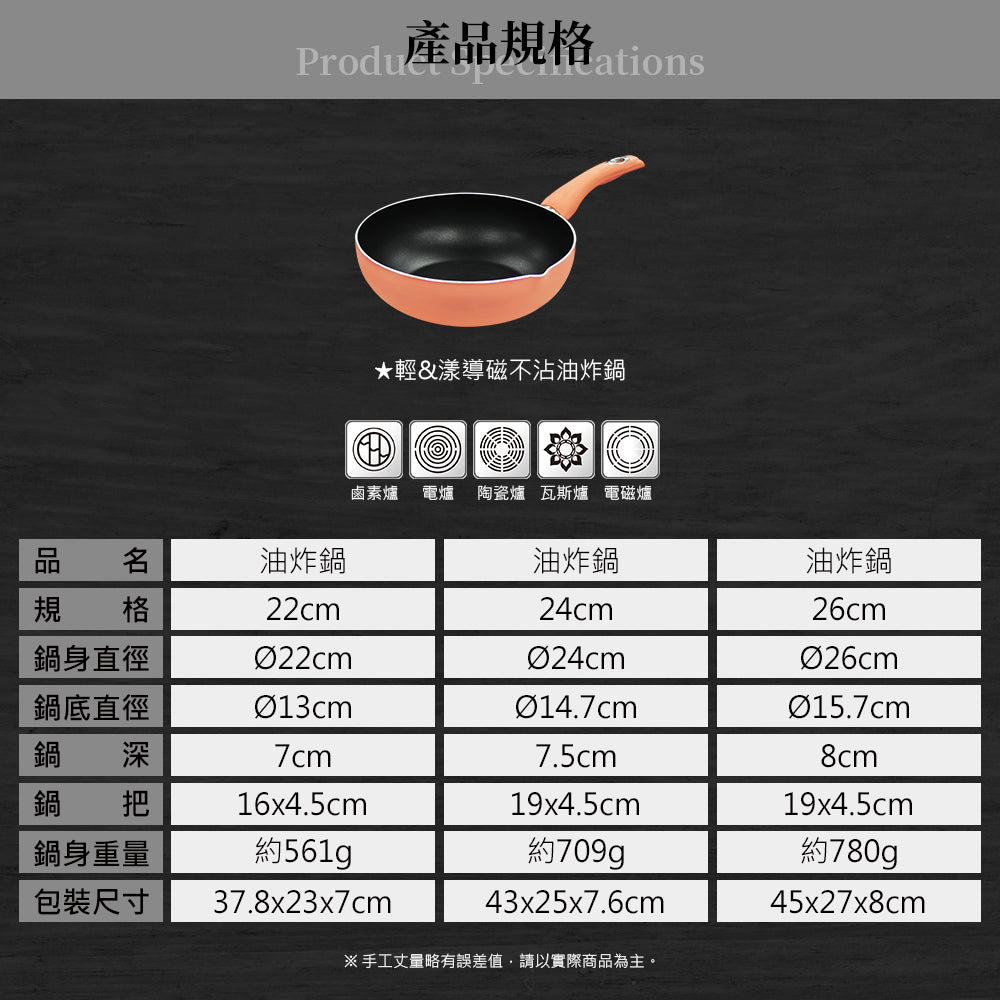 Le idea│Miyaco light magnetic non-stick fryer single-handle non-stick pot saucepan soup pot IH