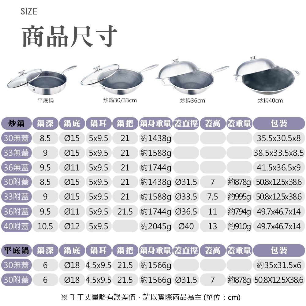 Le idea 樂德兒│CLARE 典鑽 316不鏽鋼 不沾炒鍋 蜂巢塗層不沾鍋 無蓋