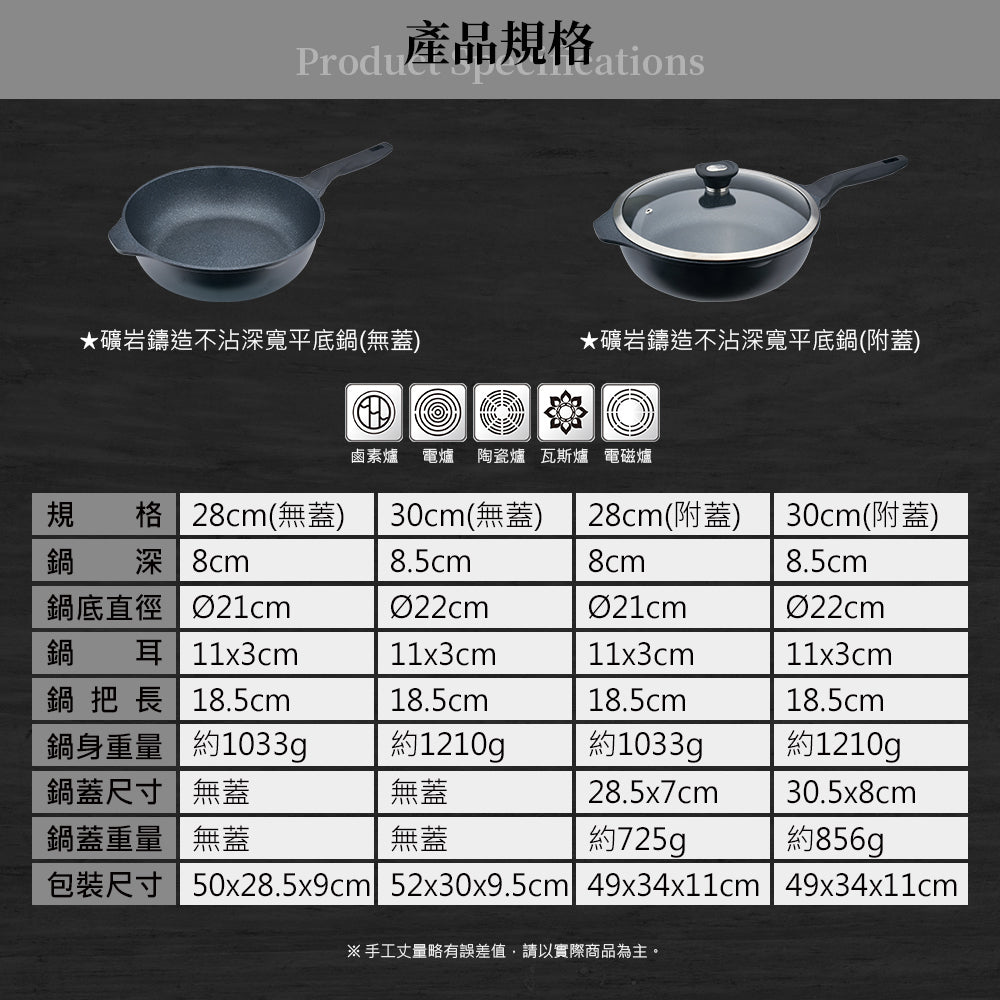 Le idea 樂德兒│Miyaco 米雅可 礦岩 鑄造 不沾 深型平底鍋 平煎鍋 IH 無蓋