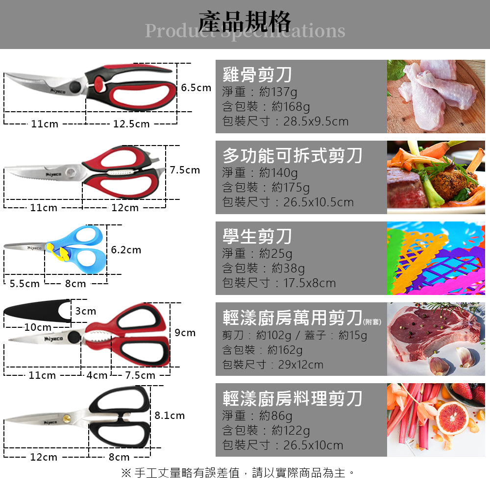 Le idea│Miyaco light scissors chicken bone scissors multi-functional detachable scissors student scissors kitchen multi-purpose scissors kitchen cooking scissors