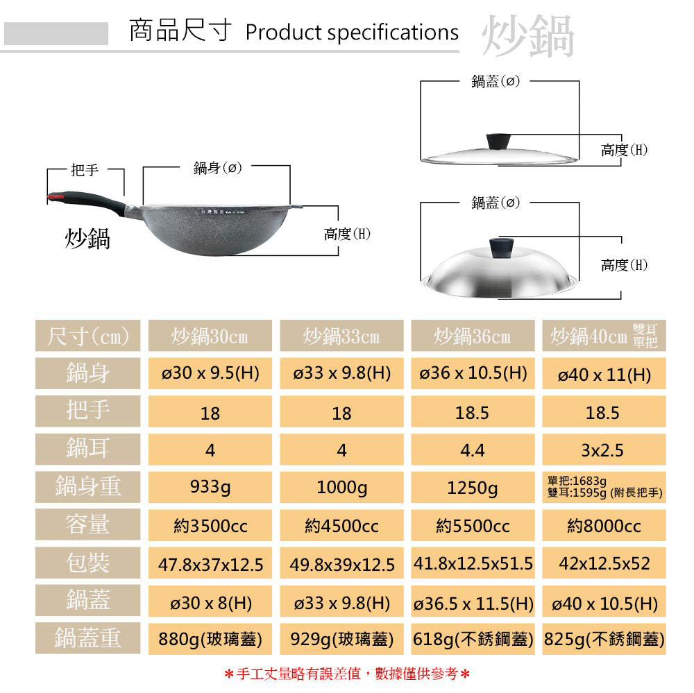 Le idea 樂德兒│PERFECT 理想牌 極緻鑄造 不沾炒鍋 炒鍋 IH 附蓋