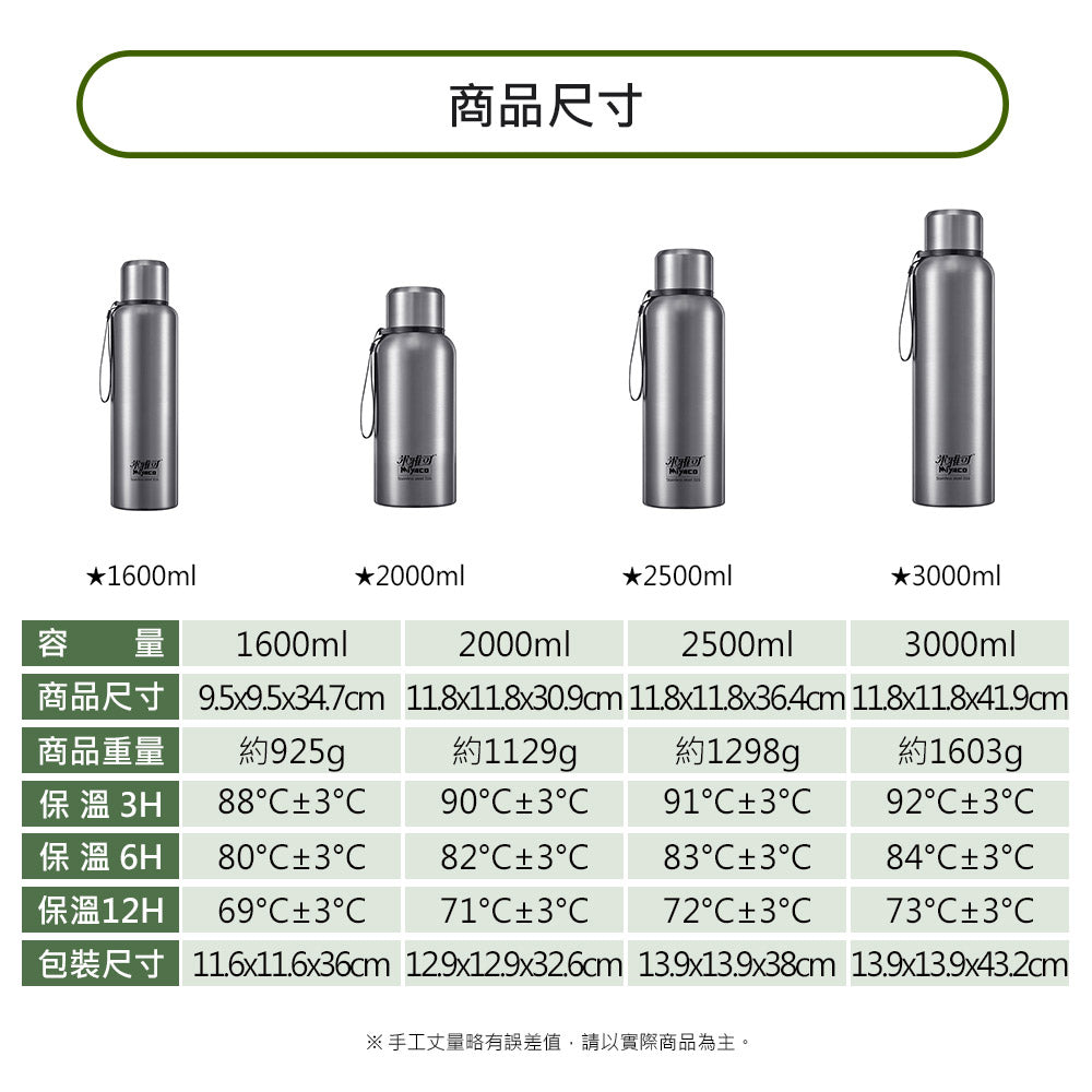 Le idea 樂德兒│Miyaco 米雅可 Koruto 316不銹鋼 真空 保溫瓶 保溫杯