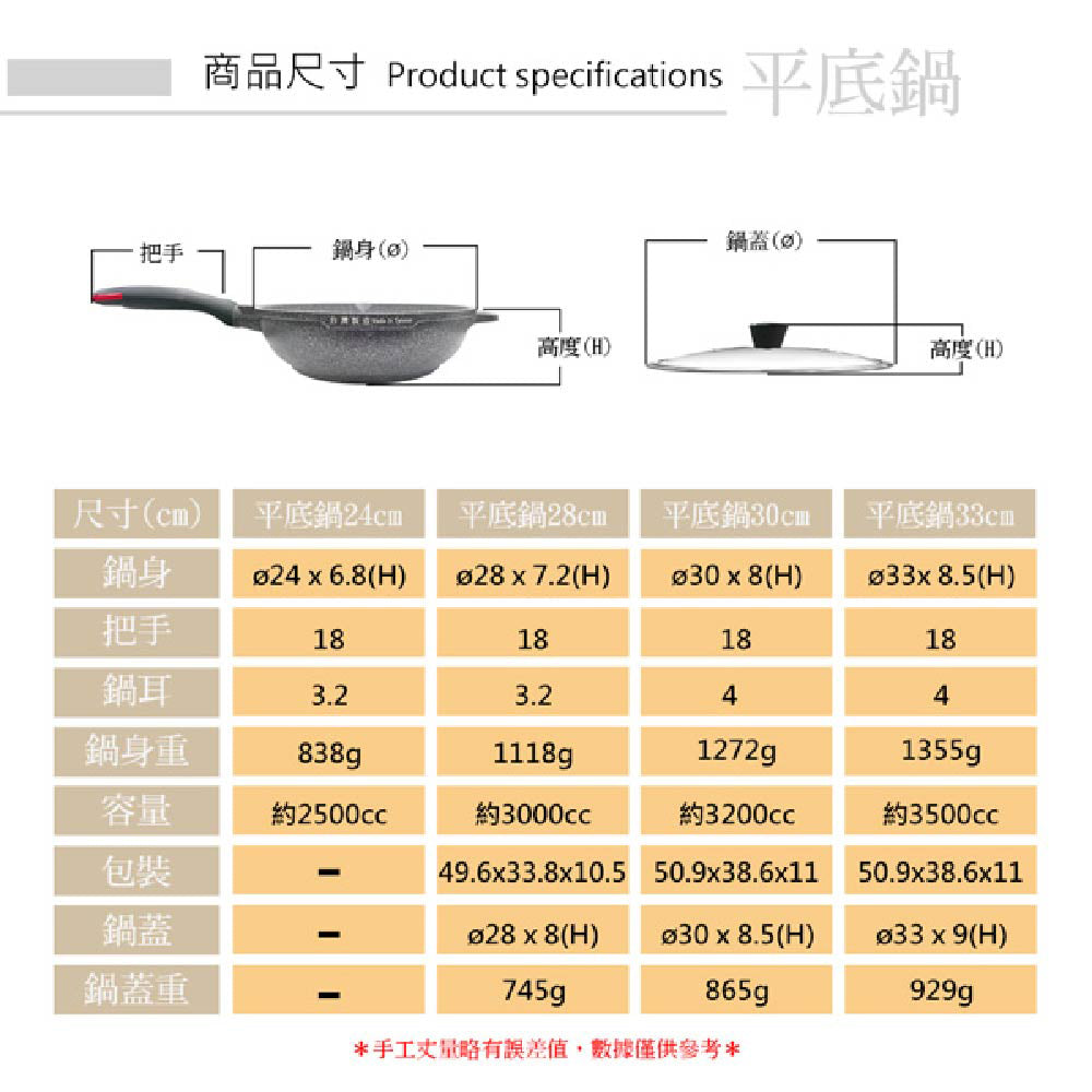 Le idea 樂德兒│PERFECT 理想牌 極緻鑄造 不沾平底鍋 平煎鍋 IH 無蓋