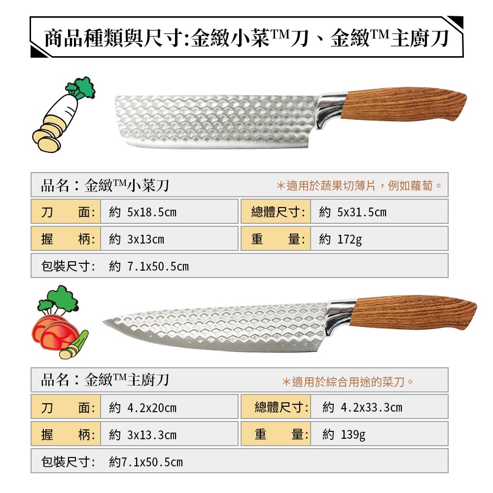 Le idea│PERFECT Jinzhi knife chopper slicing knife small kitchen knife chef's knife bread knife fruit knife paring knife