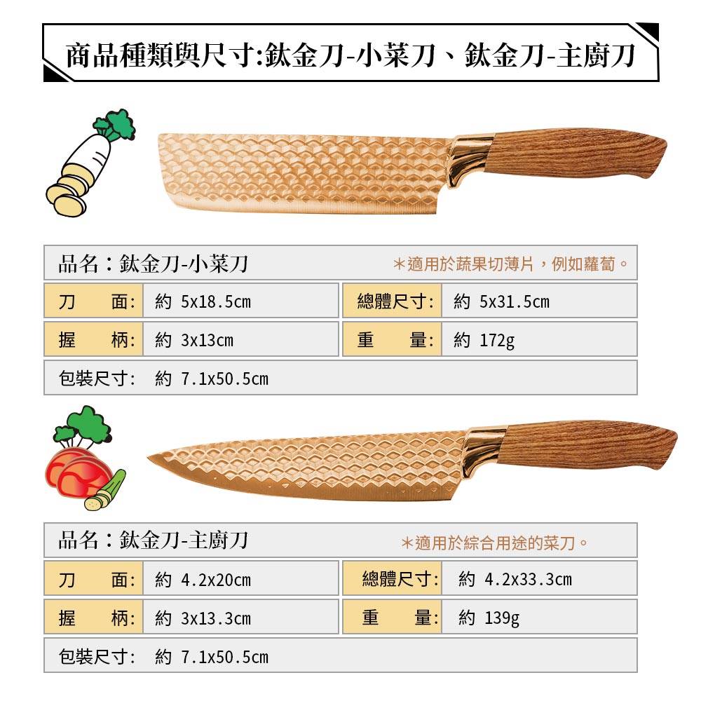 Le idea 樂德兒│PERFECT 理想牌 鈦金刀 剁刀 切片刀 小菜刀 主廚刀 麵包刀 水果刀 削皮刀