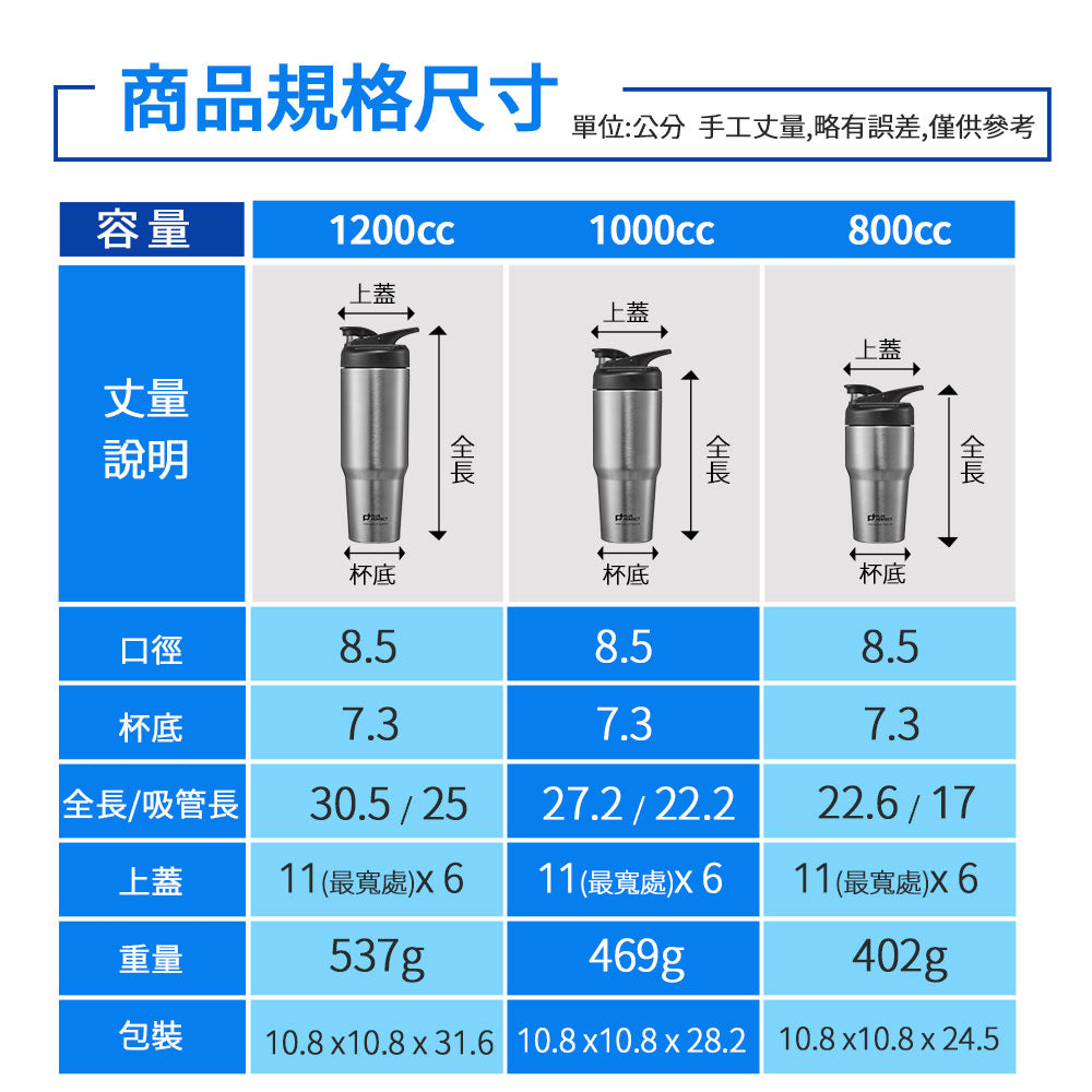 Le idea 樂德兒│PERFECT理想牌 運動隨身杯 極緻316真空運動隨身杯 彈蓋式水壺 運動水壺 隨行杯