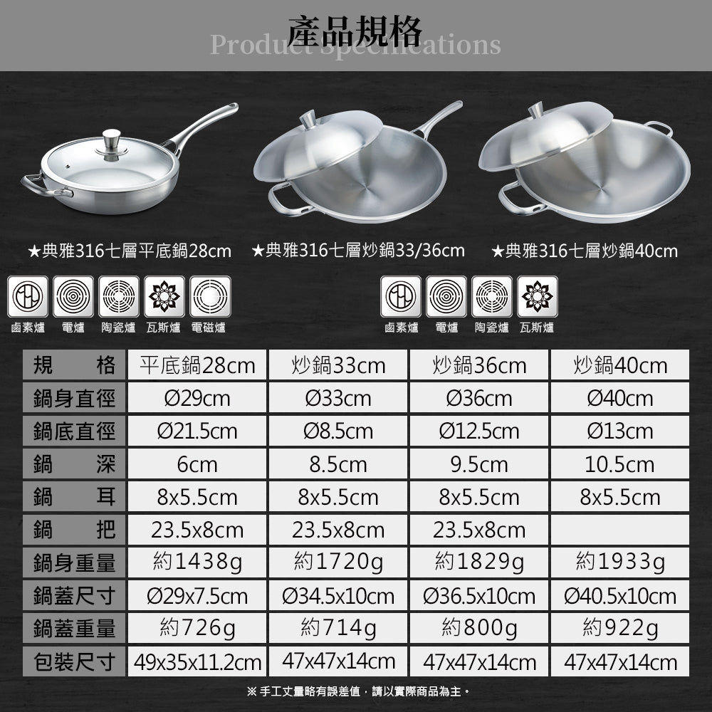 Le idea 樂德兒│Miyaco 米雅可 典雅 316不銹鋼 七層 複合金 炒鍋 IH