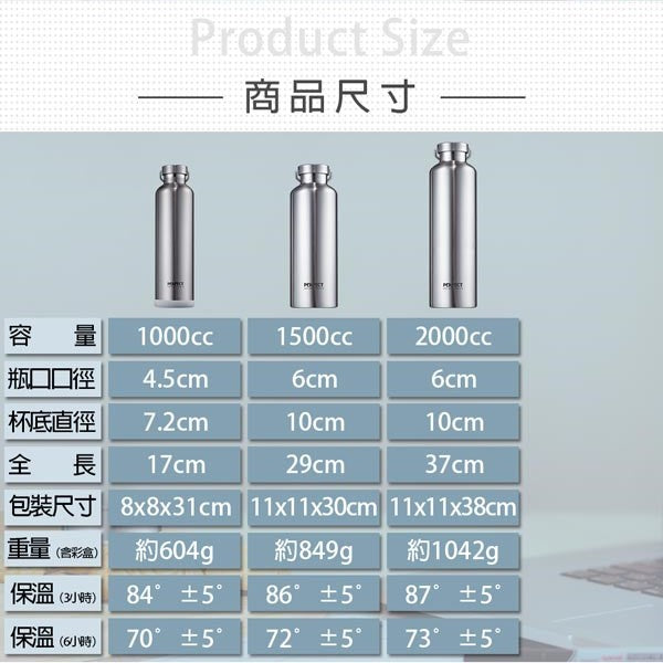 Le idea 樂德兒│PERFECT 理想牌 極緻 316不鏽鋼 真空 保溫杯 保溫瓶