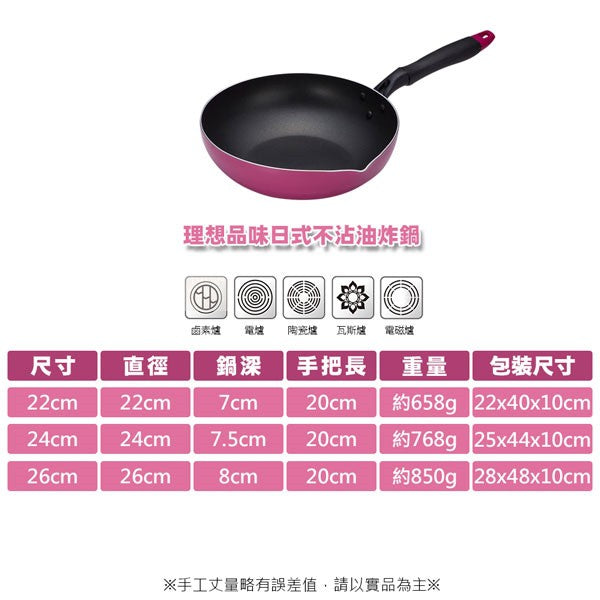 Le idea│PERFECT Japanese-style non-stick frying pan IH without lid