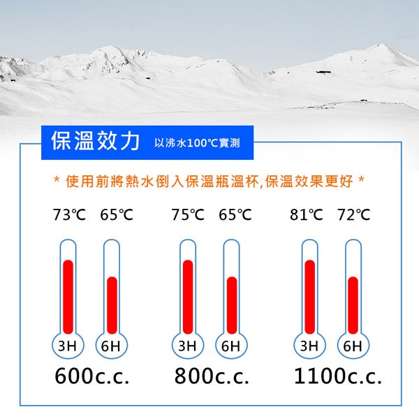 Le idea 樂德兒│PERFECT 理想牌 晶鑽 316不鏽鋼 陶瓷 保溫杯 保溫瓶