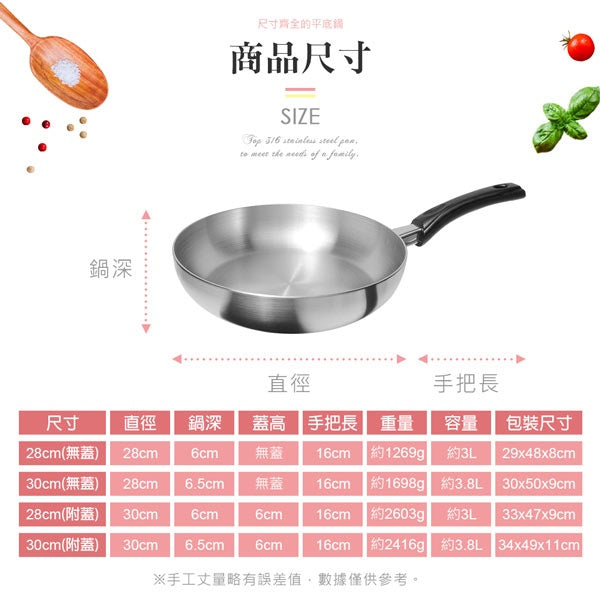 Le idea│PERFECT Jinzhi 316 stainless steel seven-layer composite gold pan without lid