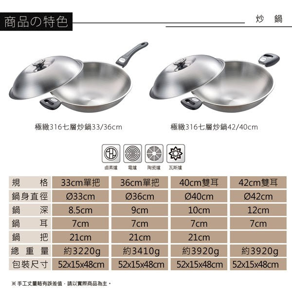 Le idea│PERFECT 316 stainless steel seven-layer composite gold wok with lid